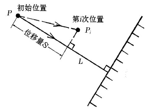 光纖通信五十年，致敬高琨教授